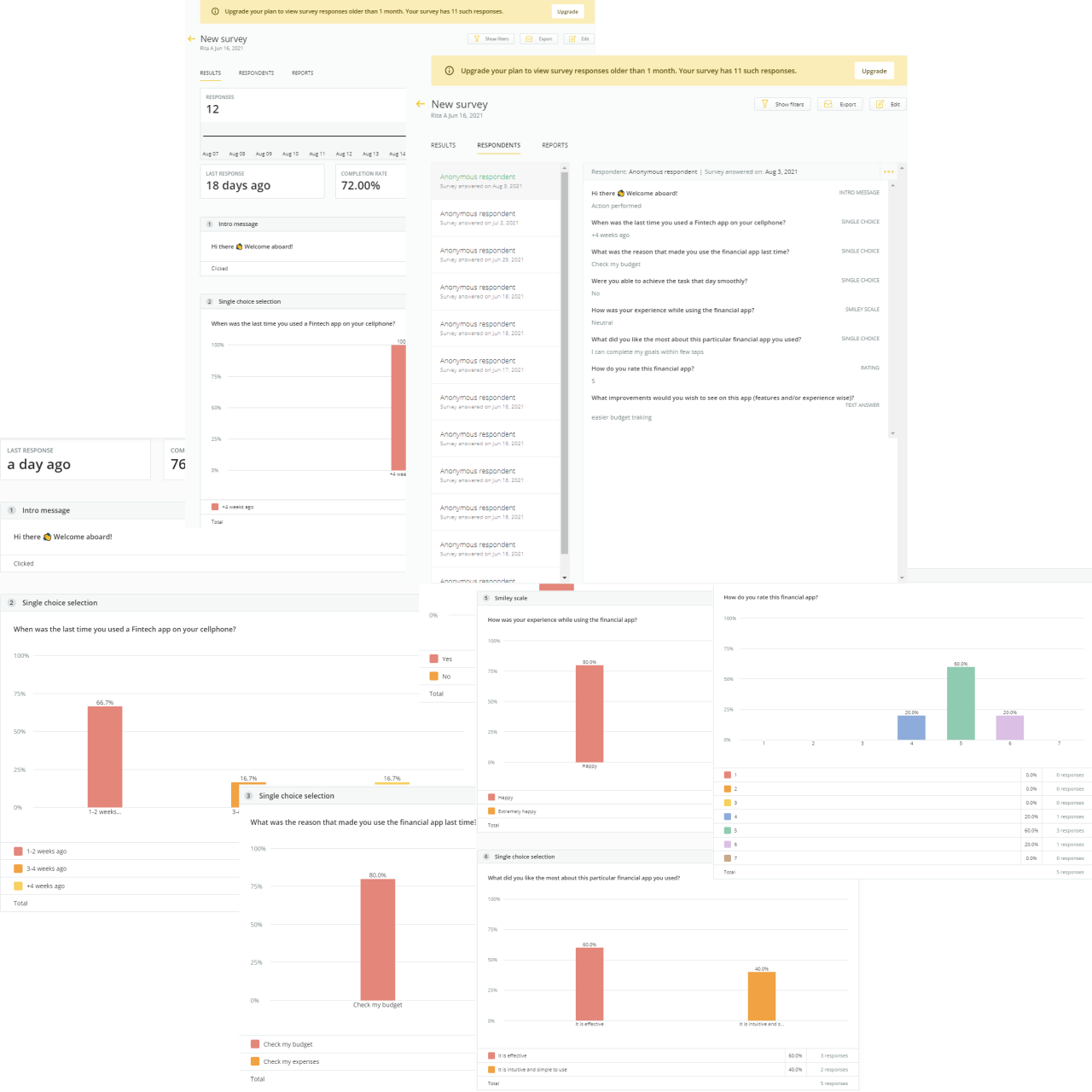 Research Survey Results
